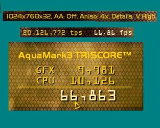 AquaMark Score.JPG