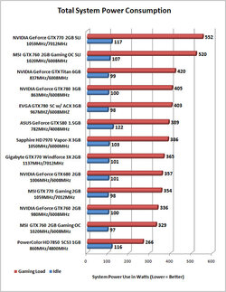 power-consumption.jpg