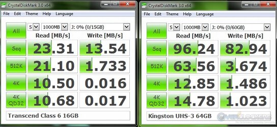 trans-vs-king-cdm-oc.jpg