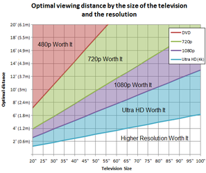 720vs1080-625x1000.png