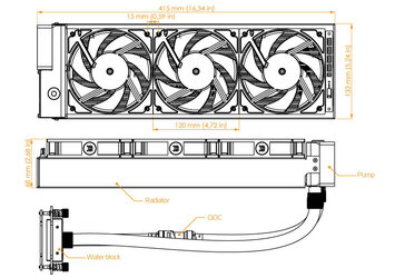 EK-XLC_Predator_360_radiator_dimensions_webshop800px.jpg