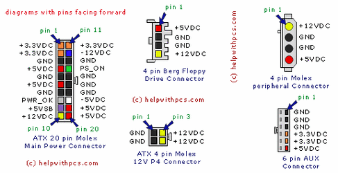 atx-psu-pinouts.gif