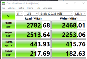 Optane 905P CDM.png