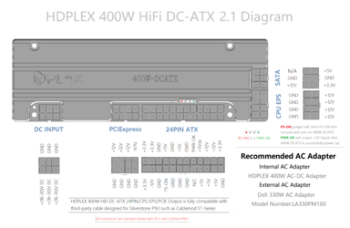 HDPLEX.400W.DCATX.2.1.Diagram.png