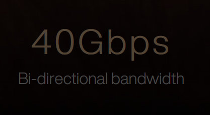 40Gbps.png