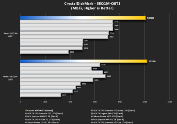 CMD-SEQ1M-Q8T1-Updated.png