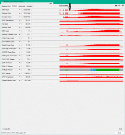 GPU-Z 2nd TAB image OCCT GPU Adaptive Run 2 5-17-2024.gif