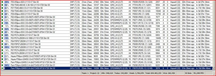 HFM - HayesK-T32-CC2013, 50 clients, 762Kppd, 04-20-2013, part-2.JPG