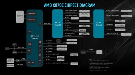x870e.jpg