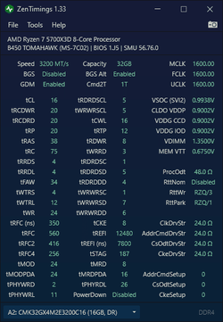 ZenTimings_Screenshot.png