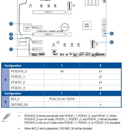 2025-01-23 21_15_10-E18592_ROG_STRIX_B550-F_GAMING_WI-FI_II_UM_WEB-unlocked.pdf - Adobe Acroba...jpg
