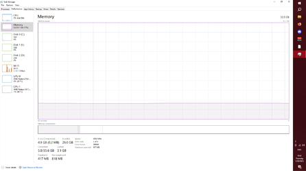 Fresh boot TM Performance Mem.PNG