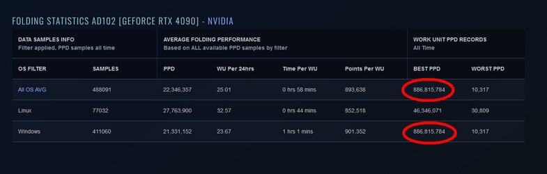 4090bestppd.jpg