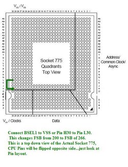 FSB200-FSB266-PIN-MOD.jpg