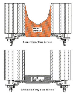 Intel HSF Cooper and Al Cut Out Views 256.PNG