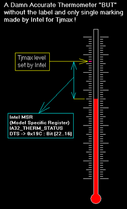 Damn Intel CPU TEMP.png