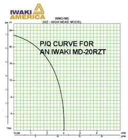 Iwaki Curve Small.jpg