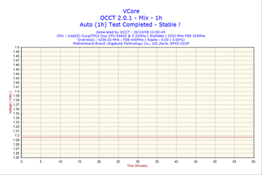2008-10-26-12h00-VCore crop.png
