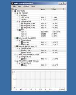 Open HW Monitor.jpg