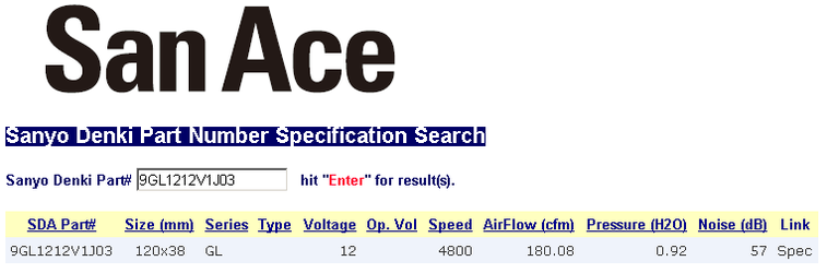 Sanyo Denki Spec 9GL1212V1J03.PNG Sanyo Denki Spec 9GL1212V1J03.PNG