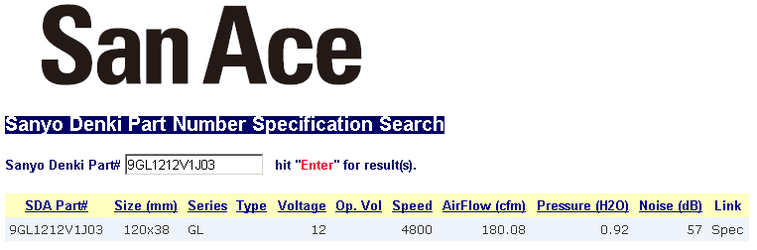 Sanyo Denki Spec 9GL1212V1J03.PNG