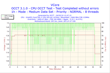 CF2-VCore.png