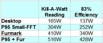 Power Consumption.jpg