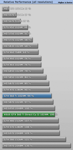 graphics card comparison.gif