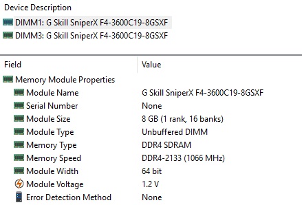 G.Skill Sniper X 2x8GB DDR4-3600 CL19 Memory Kit Review - Overclockers